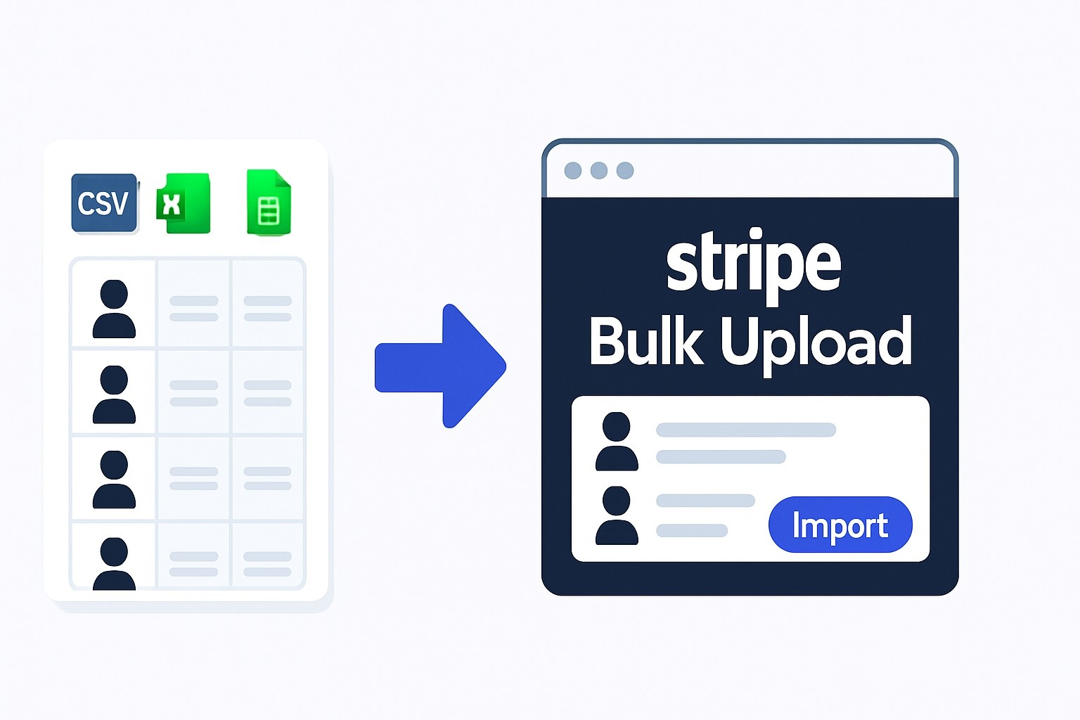 Stripe Bulk Customer Importer and Uploader App Blog Post Banner 5